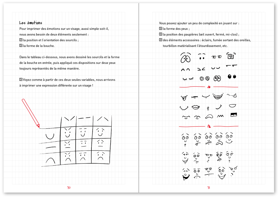 “Sketchnote Time”