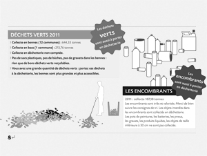 Communauté de communes [77]